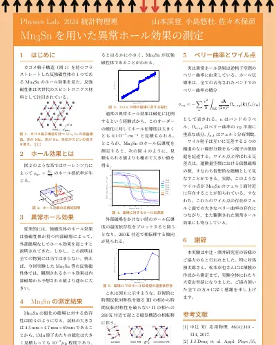 Mn₃Sn を用いた異常ホール効果の測定