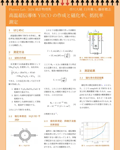 高温超電導体 YBCO の作成と磁化率、抵抗率測定