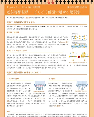 超伝導相転移 -ごくごく低温で魅せる超現象-