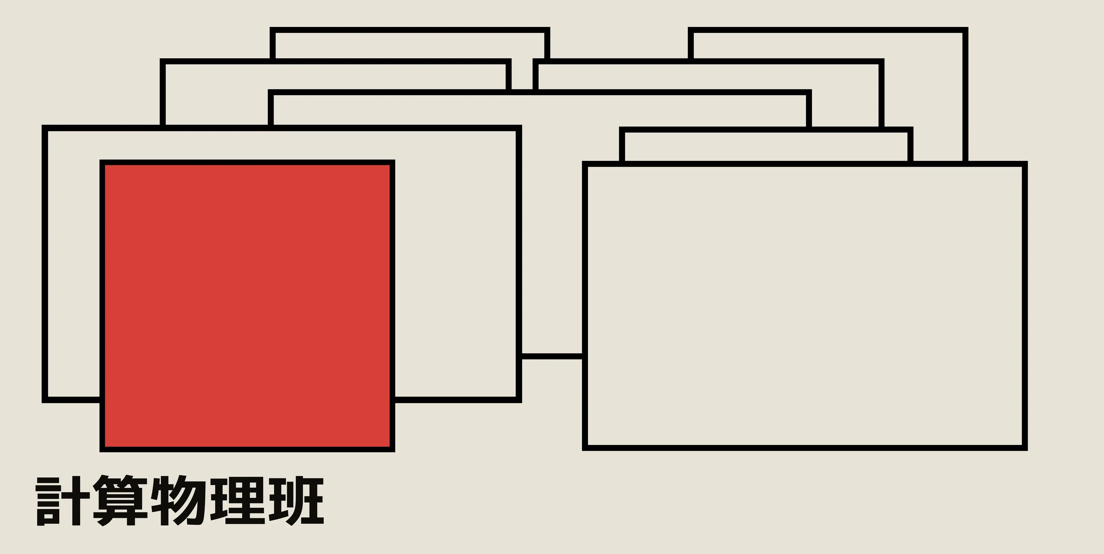 計算物理班へのリンク