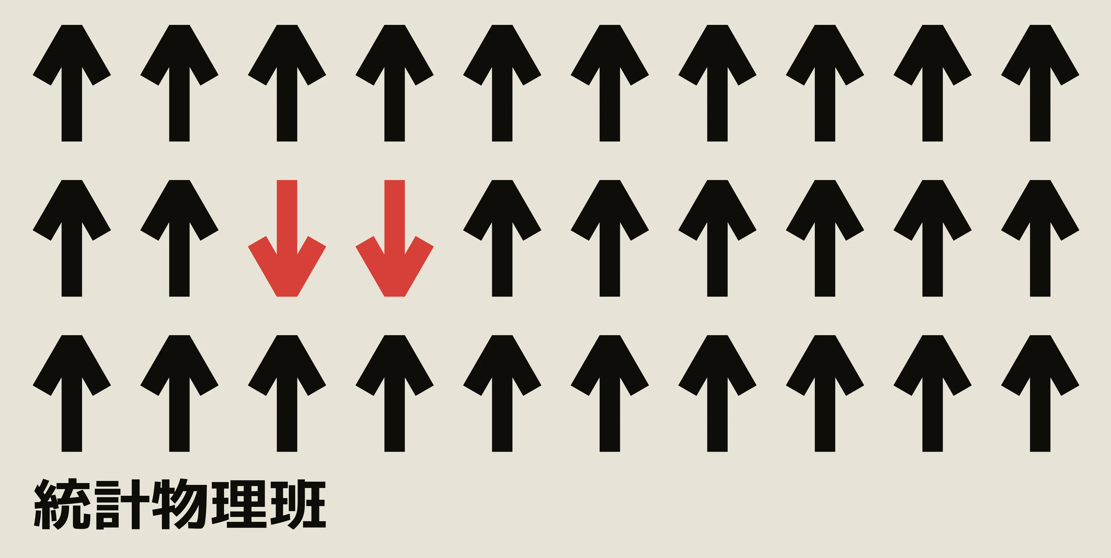 統計物理班へのリンク